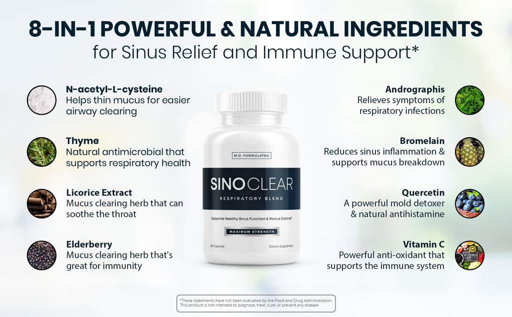 Sinoclear