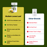 Pure Mullein Leaf Tea — Clear, Comforting Breathing, One Cup at a Time