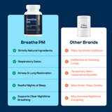 Breathe P.M. — Your Calm Nightly Ritual for Rest & Everyday Respiratory Wellness