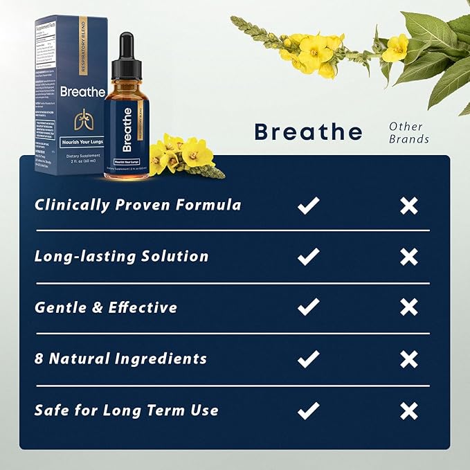 Improved Breathing Course